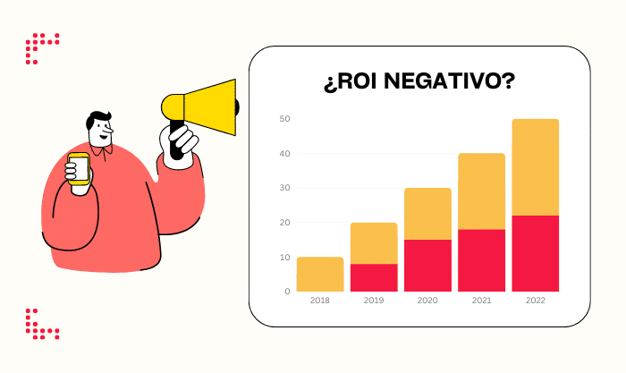 mejorar roi negativo